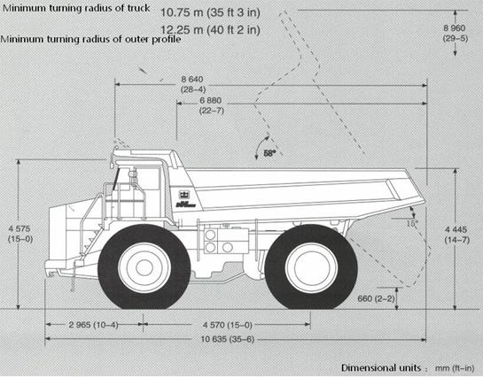 TR100A dump truck