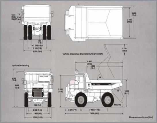 TR35B truck